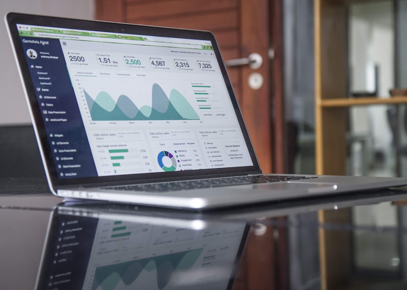 Executive desk with business intelligence dashboards